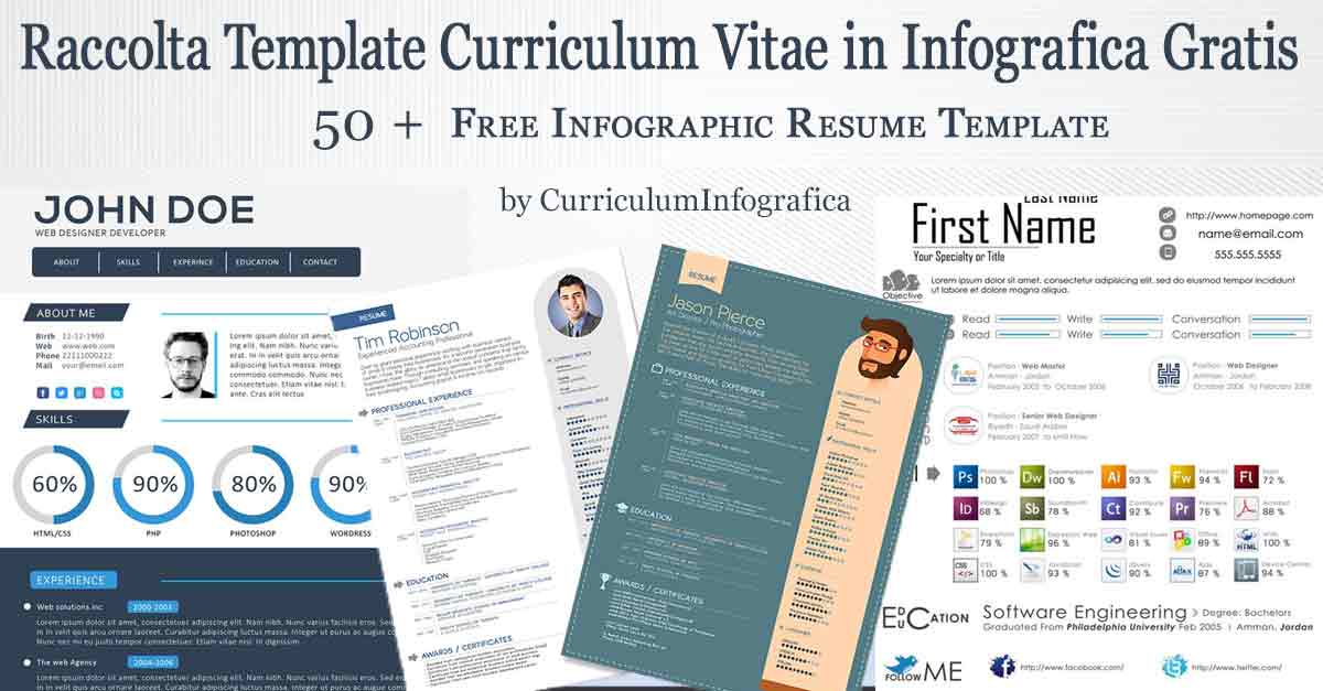 Template Cv Infografico 80 Modelli Curriculum Vitae Gratis